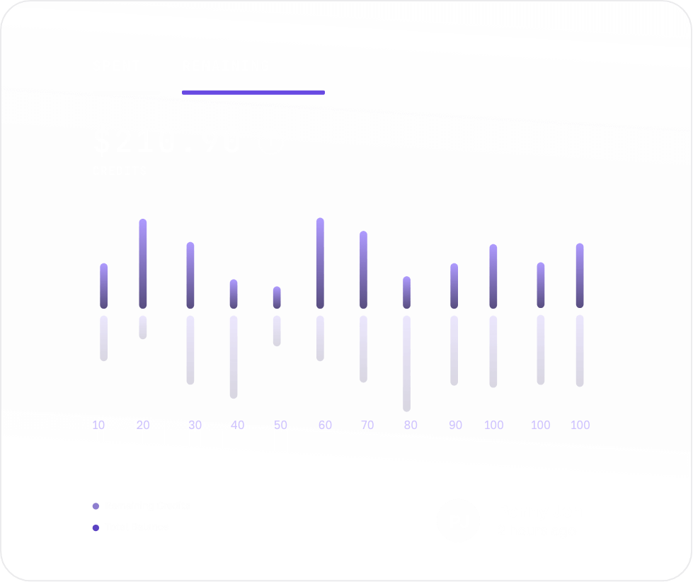 dashboard-img1
